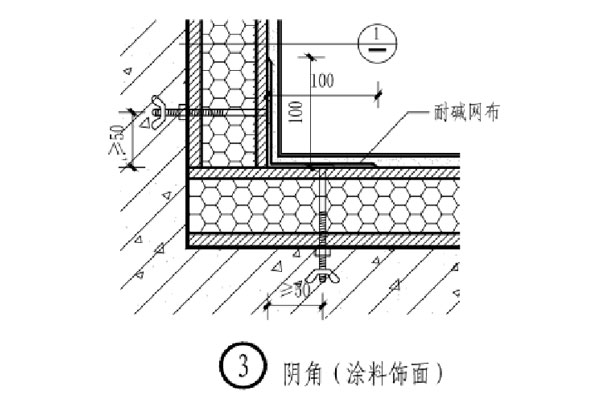 CQ免拆復(fù)合保溫模板陰角示意圖