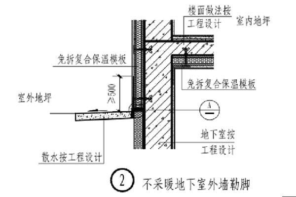 CQ免拆復(fù)合保溫模板不采暖地下輸外墻勒角示意圖